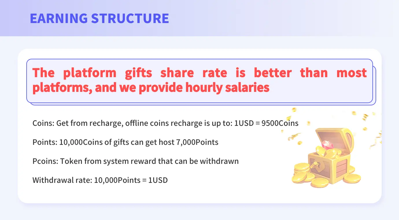 poppo live earning structure